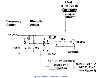 Run Around Coil Schematic Diagram